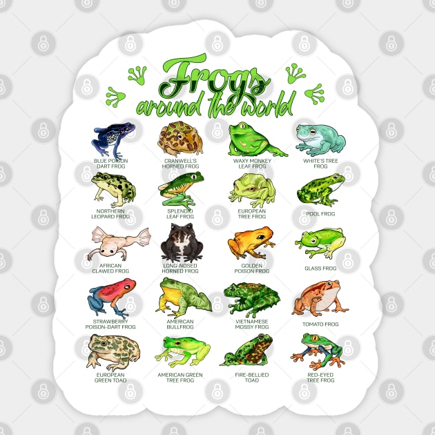 Frogs of the world - frog species Sticker by Modern Medieval Design